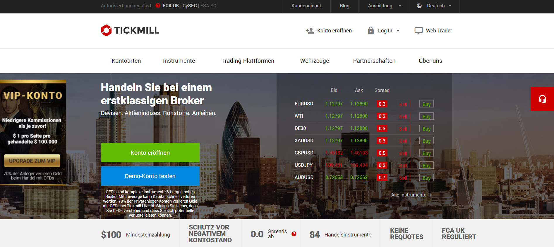 Tickmill handelsbedingungen Test