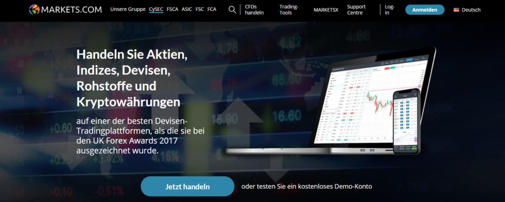 Markets.com Erfahrungen