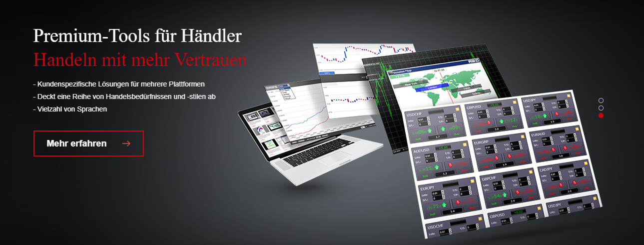 HF Markets Erfahrungsbericht