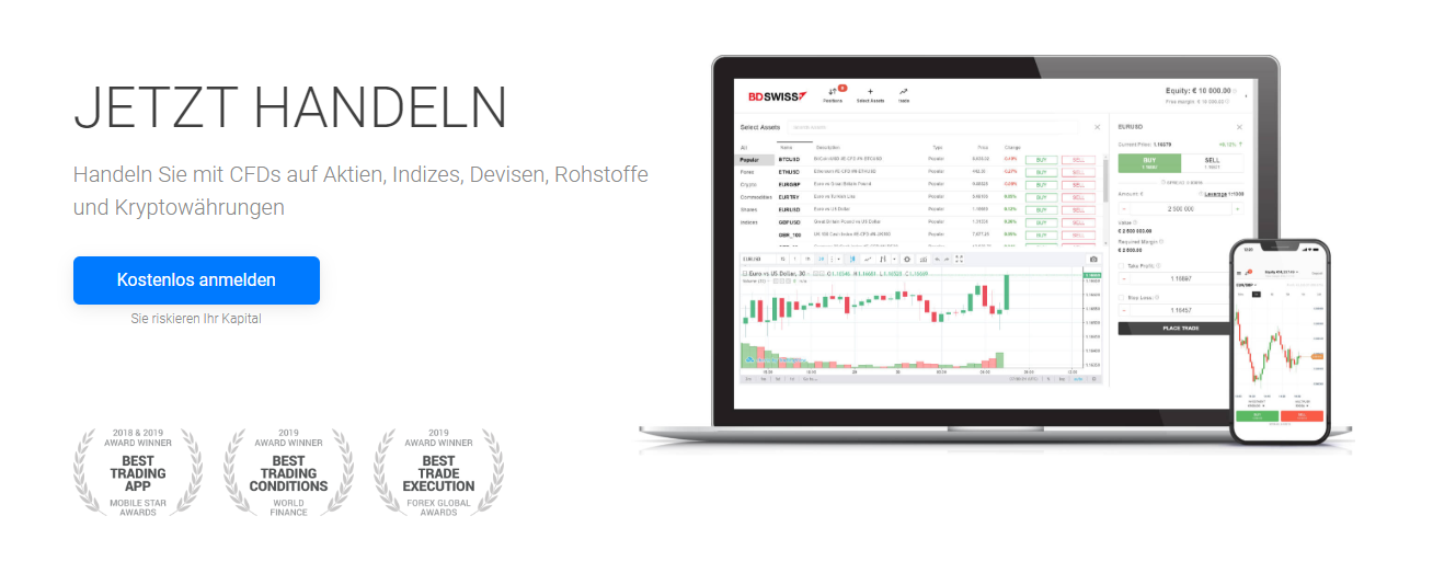 Bdswiss forex