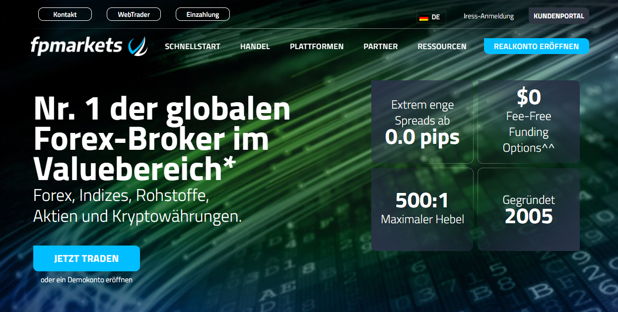 FP Markets Forex Erfahrungen