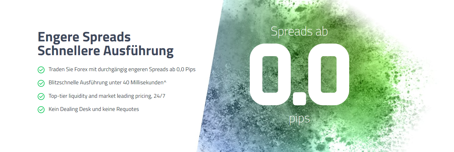 FP Markets Spreads