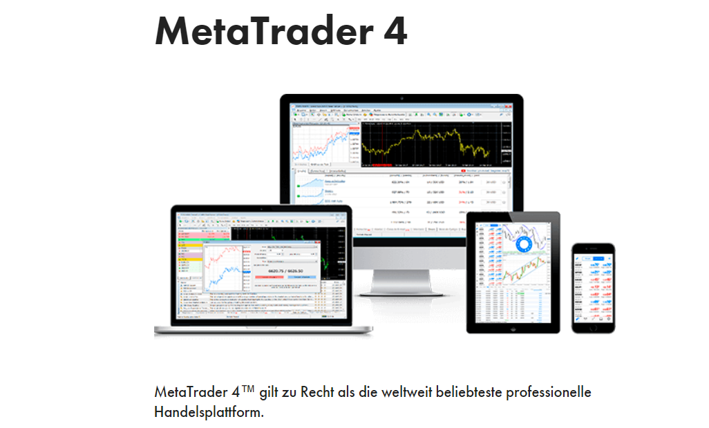 Libertex Metatrader 4