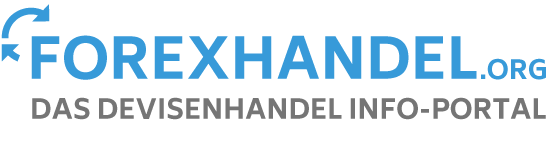 Forexhandel.org Logo